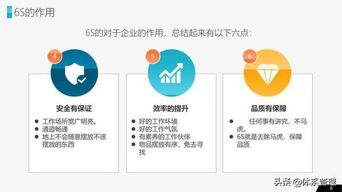 体系管理 公司企业办公室工厂车间员工管理培训ppt教材